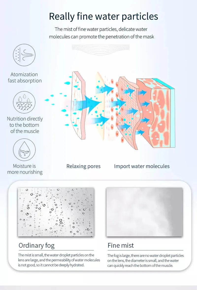 Tabletop Ozone Facial Steamer