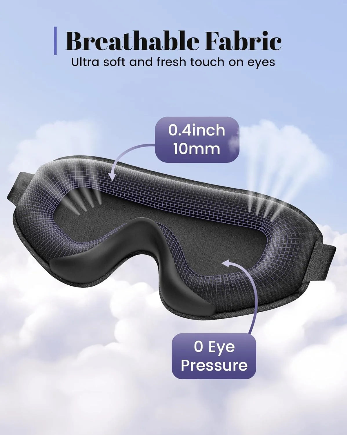3D Blackout Eye Mask
