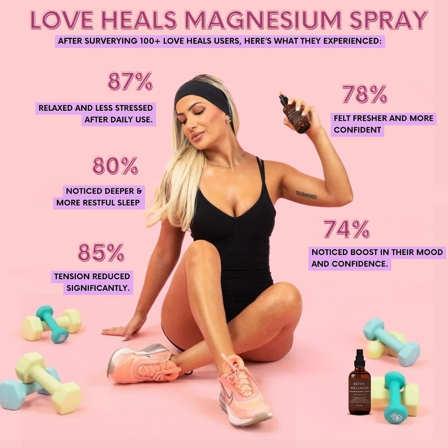 Magnesium Mist Spray, Unscented | Pure Magnesium Oil Spray for Sleep & Relaxation | Foot Spray for Muscle Tension Relief & Daily Balance | Fragrance-Free Formula for Sensitive Skin, 4Oz